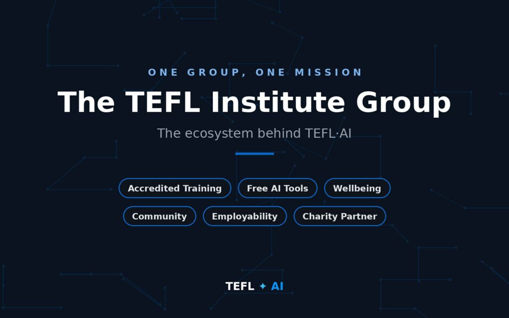 Overview graphic of The TEFL Institute Group ecosystem behind tefl.ai: accredited training, free AI tools, wellbeing, community, employability and charity partner