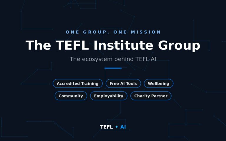 Overview graphic of The TEFL Institute Group ecosystem behind tefl.ai: accredited training, free AI tools, wellbeing, community, employability and charity partner