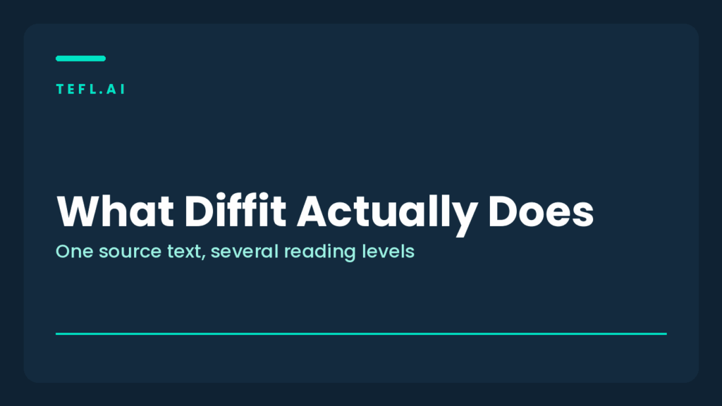 Branded tefl.ai card explaining what Diffit does, turning one source text into several reading levels